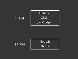 HTML5
client     CSS3
         JavaScript




          Node.js
server     Redis
 