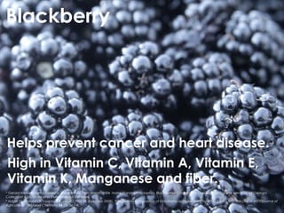 Blackberry




Helps prevent cancer and heart disease.
High in Vitamin C, Vitamin A, Vitamin E,
Vitamin K, Manganese and fiber.
* Gerard Krewer, Marco Fonseca, Phil Brannen, Dan Horton, 2004. Home Garden:Raspberries, Blackberries Cooperative Extension Service/The University of Georgia
College of Agricultural and Environmental Sciences.
* Hager TJ, Howard LR, Liyanage R, Lay JO, Prior RL (February 2008). "Ellagitannin composition of blackberry as determined by HPLC-ESI-MS and MALDI-TOF-MS". Journal of
Agricultural and Food Chemistry 56 (3): 661–9.
 