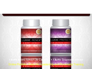 Luxxe Renew Package
              Anti-aging and Weight loss




1 Bottle 8 Berry Extract (30 Capsules) + 1 Bottle Grapeseed Extract

Online Portfolio, Sales Kit, Leadership and Personality Training
 
