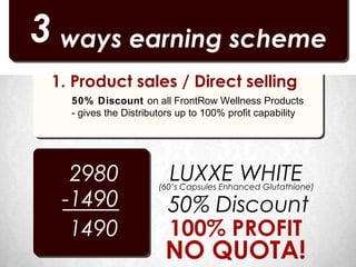 3 ways earning scheme
 1. Product sales / Direct selling
   50% Discount on all FrontRow Wellness Products
   - gives the Distributors up to 100% profit capability




   2980                  LUXXE WHITE
                      (60’s Capsules Enhanced Glutathione)

  -1490                  50% Discount
   1490                  100% PROFIT
                        NO QUOTA!
 