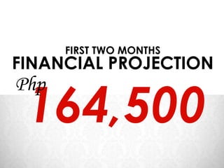 FIRST TWO MONTHS
FINANCIAL PROJECTION


 164,500
Php
 