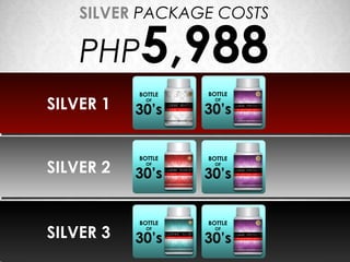 SILVER PACKAGE COSTS

    PHP5,988
SILVER 1


SILVER 2


SILVER 3
 