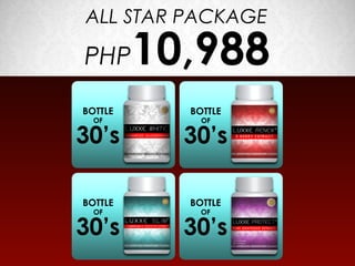 ALL STAR PACKAGE

PHP   10,988
 