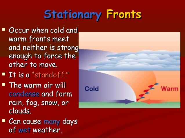 fronts and air masses how do air masses form