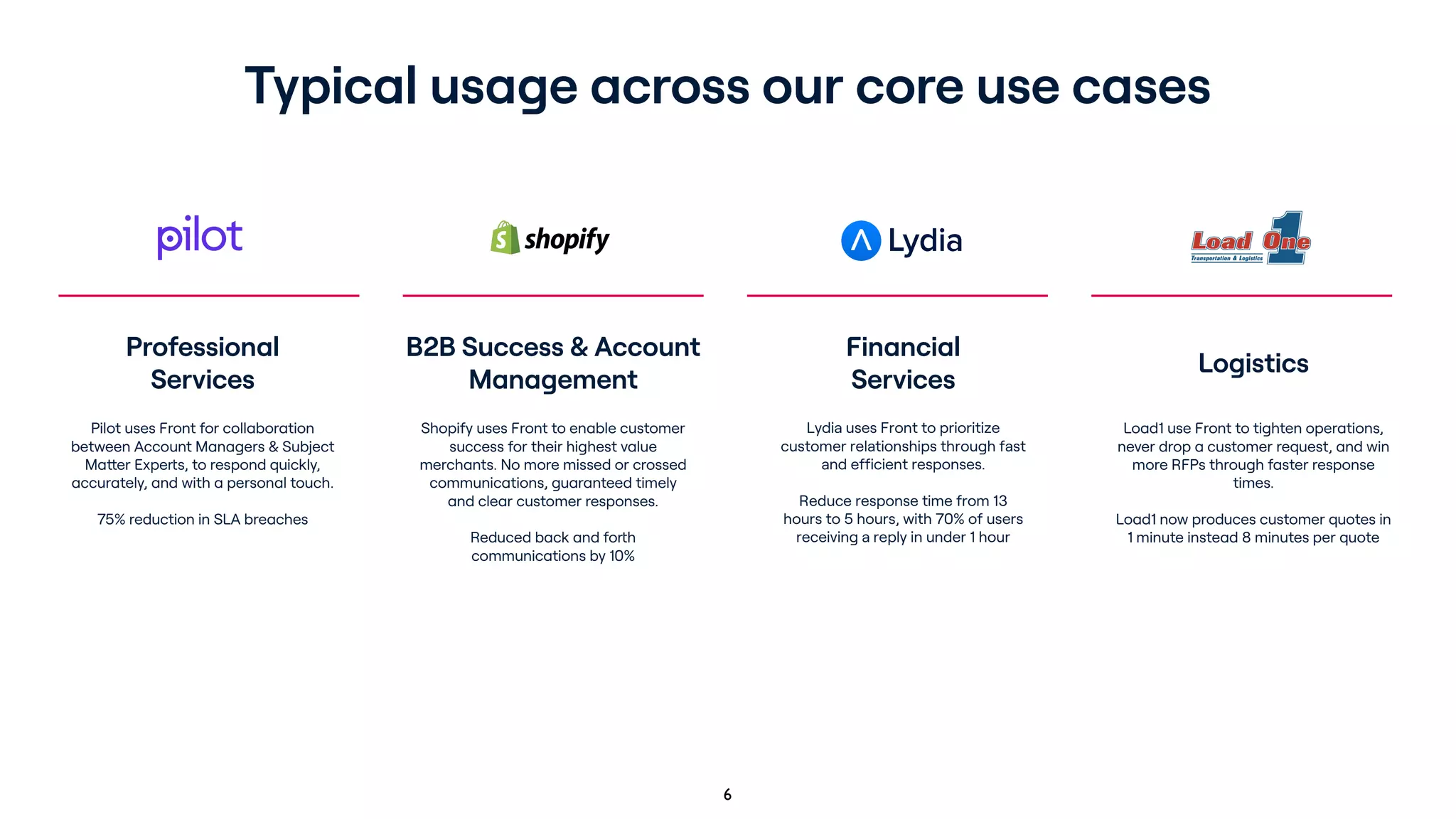 Slide 6