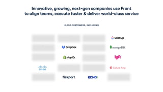 Innovative, growing, next-gen companies use Front  
to align teams, execute faster & deliver world-class service
8,000 CUS...
