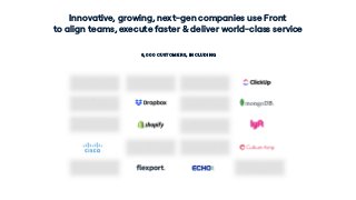Innovative, growing, next-gen companies use Front  
to align teams, execute faster & deliver world-class service
8,000 CUS...