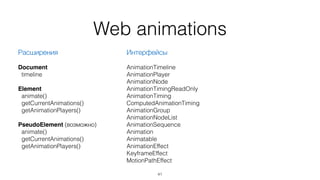 Интерфейсы 
! 
AnimationTimeline 
AnimationPlayer 
AnimationNode 
AnimationTimingReadOnly 
AnimationTiming 
ComputedAnimationTiming 
AnimationGroup 
AnimationNodeList 
AnimationSequence 
Animation 
Animatable 
AnimationEffect 
KeyframeEffect 
MotionPathEffect 
41 
Расширения 
! 
Document 
timeline 
Element 
animate() 
getCurrentAnimations() 
getAnimationPlayers() 
! 
PseudoElement (возможно) 
animate() 
getCurrentAnimations() 
getAnimationPlayers() 
Web animations 
 