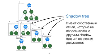 68 
Shadow tree 
Имеют собственные 
стили, которые не 
пересекаются с 
другими shadow 
tree и с основным 
документом 
 