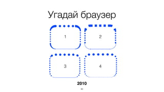 Угадай браузер 
1 2 
3 4 
2010 
90 
 