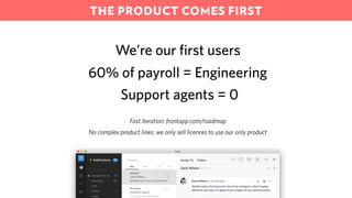 Fast iteration: frontapp.com/roadmap
No complex product lines: we only sell licences to use our only product
THE PRODUCT COMES FIRST
We’re our first users
60% of payroll = Engineering
Support agents = 0
 