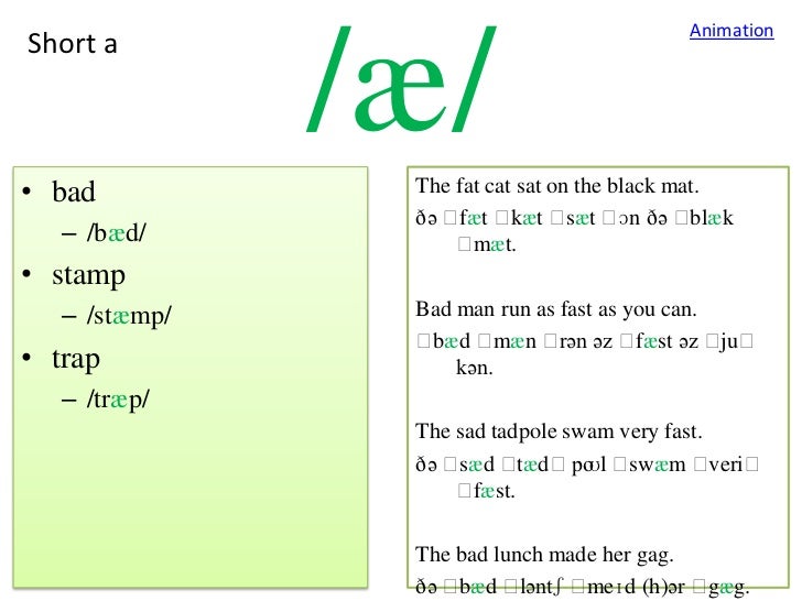 One Long Word For Each Letter In The Alphabet One Long Word For Each Letter In The Alphabet