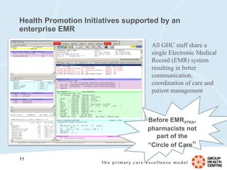 Health Promotion Initiatives supported by an enterprise EMR Before EMR XTRA , pharmacists not part of the “Circle of Care ” All GHC staff share a single Electronic Medical Record (EMR) system resulting in better communication, coordination of care and patient management 