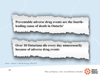 Source:  Ontario’s eHealth Strategy 2009-2012 Preventable adverse drug events are the fourth-leading cause of death in Ontario 1 Over 10 Ontarians die every day unnecessarily because of adverse drug events 