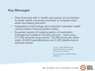 Key Messages Silos that exist with in health care sector act as barriers to better health outcomes and work to increase costs while decreasing services 1 Integration of technology and interaction between health care providers improve patient safety Expected results of Implementation of medication management systems will help prevent – each year – 217,000 adverse drug events, 132,000 physician office visits, 20,000 hospitalizations and 2,200 deaths due to adverse events 2 Source 1: 2004 Pharmacist and Primary Health Care  Canadian Pharmacists Association Source 2: Ontario’s eHealth Strategy 2009-2012 