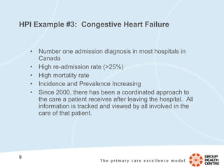 HPI Example #3:  Congestive Heart Failure Number one admission diagnosis in most hospitals in Canada High re-admission rate (>25%) High mortality rate Incidence and Prevalence Increasing Since 2000, there has been a coordinated approach to the care a patient receives after leaving the hospital.  All information is tracked and viewed by all involved in the care of that patient. 