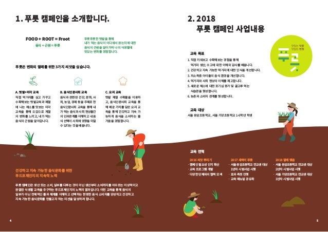 푸드포체인지 푸릇 캠페인 사업 결과보고서 