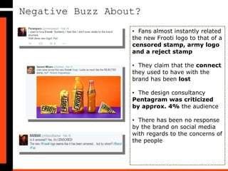 Digital Reaction?
• A majority of the conversations were
neutral (54.2%), with the fans
enquiring as to when the change was
made and if it were a rumor
• However, 44.3% people expressed a
dislike towards the new logo
• With an overall of 437
mentions in the past 13
days, the brand received
an immediate reaction from
its audience on Twitter, a
maximum number of
conversations taking place
on the platform (93.8%)0.2%
0.2%
0.2%
0.2%
1.1%
4.1%
93.8%
Forums
Online News
YouTube
Instagram
Blogs
Facebook
Twitter
0.0% 20.0% 40.0% 60.0% 80.0% 100.0%
54.2%44.3%
1.5%
Neutral Negative Positive
 