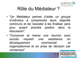 Rôle du Médiateur ?
• "Un Médiateur permet d’aider un groupe
  d’individus à comprendre leurs objectifs
  communs et de l’assister à les finaliser sans
  pour autant prendre positon dans la
  discussion".
• "Concevoir et mener une réunion avec
  succès     requiert  une    assistance     en
  développement          commercial           et
  organisationnel et en prise de décision par
  consensus".
                                   • Wikipedia
 