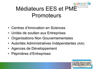 Médiateurs EES et PME
           Promoteurs

•   Centres d’Innovation en Sciences
•   Unités de soutien aux Entreprises
•   Organisations Non Gouvernementales
•   Autorités Administratives Indépendantes (AAI)
•   Agences de Développement
•   Pépinières d’Entreprises
 