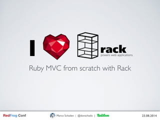 Ruby MVC from scratch with Rack
I
Marco Schaden | @donschado | 23.08.2014RedFrog Conf
 