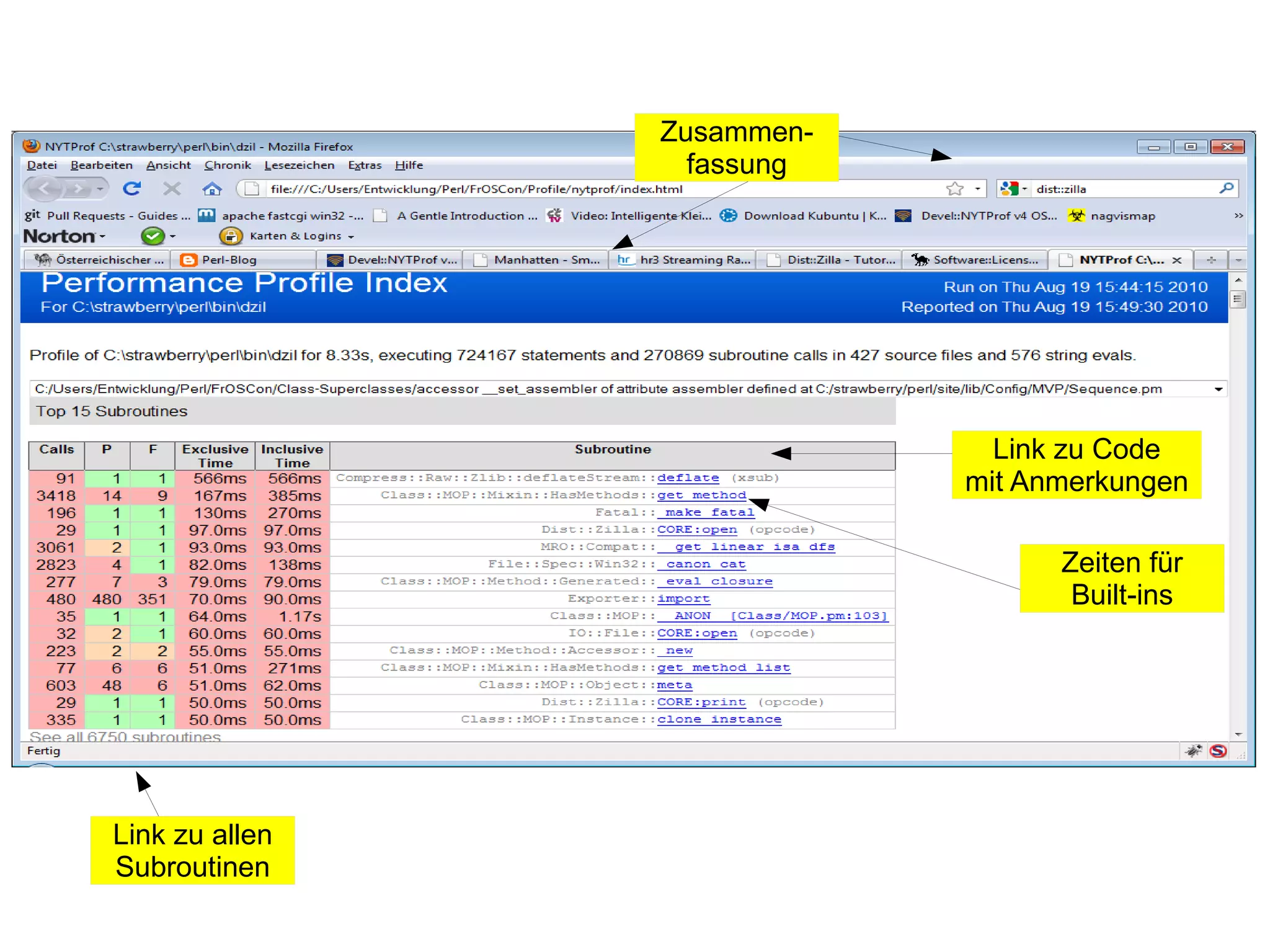 Kann keinen Code außerhalb von Subroutinen  messen 