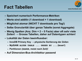 Fact Tabellen                                              www.fromdual.com



●   Speichert numerisch Performance-Metriken
●   Werte sind additiv (1 download + 1 download)
●   Möglichst atomar (NICHT 7 downloads pro Tag!)
●   Selbe Granularität über ganze Tabelle (sonst Aggregate)
●   Wenig Spalten (Anz. Dim + 2 – 5 Facts) aber oft sehr viele
    Zeilen! → Grosse Tabellen, daher auf Datentypen achten!
●   Lokalität der Daten beeinflussbar:
    ●   InnoDB Primary Key → physische Sortierung der Zeilen
    ●   MyISAM: ALTER TABLE ... ORDER BY ... (teuer!)
    ●   Partitionen (RANGE, meist nach Zeit)!
●   Auf Dimension-Bus-Architektur passend

                                                                   24 / 37
 