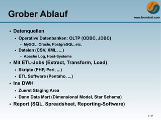 Grober Ablauf                                             www.fromdual.com



●   Datenquellen
    ●   Operative Datenbanken: OLTP (ODBC, JDBC)
        ●   MySQL, Oracle, PostgreSQL, etc.
    ●   Dateien (CSV, XML, ...)
        ●   Apache Log, Host-Systeme
●   Mit ETL-Jobs (Extract, Transform, Load)
    ●   Skripte (PHP, Perl, ...)
    ●   ETL Software (Pentaho, ...)
●   Ins DWH
    ●   Zuerst Staging Area
    ●   Dann Data Mart (Dimensional Model, Star Schema)
●   Report (SQL, Spreadsheet, Reporting-Software)

                                                                  4 / 37
 