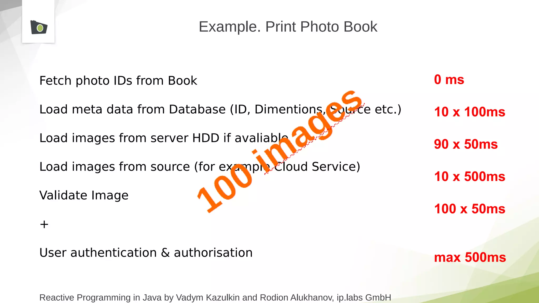 Reactive Programming in Java by Vadym Kazulkin and Rodion Alukhanov, ip.labs GmbH
Example. Print Photo Book
Fetch photo IDs from Book
Load meta data from Database (ID, Dimentions, Source etc.)
Load images from server HDD if avaliable
Load images from source (for example Cloud Service)
Validate Image
+
User authentication & authorisation
0 ms
10 x 100ms
90 x 50ms
10 x 500ms
100 x 50ms
max 500ms
 