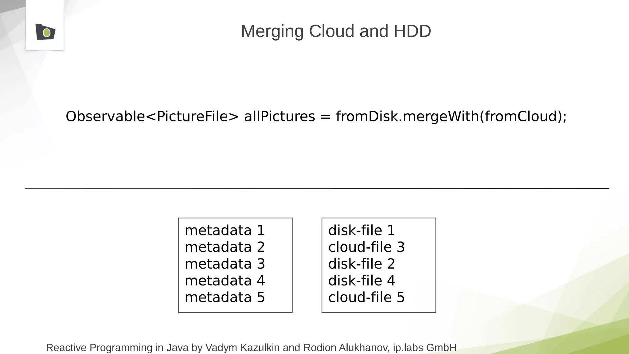 Reactive Programming in Java by Vadym Kazulkin and Rodion Alukhanov, ip.labs GmbH
Merging Cloud and HDD
Observable<PictureFile> allPictures = fromDisk.mergeWith(fromCloud);
metadata 1
metadata 2
metadata 3
metadata 4
metadata 5
disk-file 1
cloud-file 3
disk-file 2
disk-file 4
cloud-file 5
 