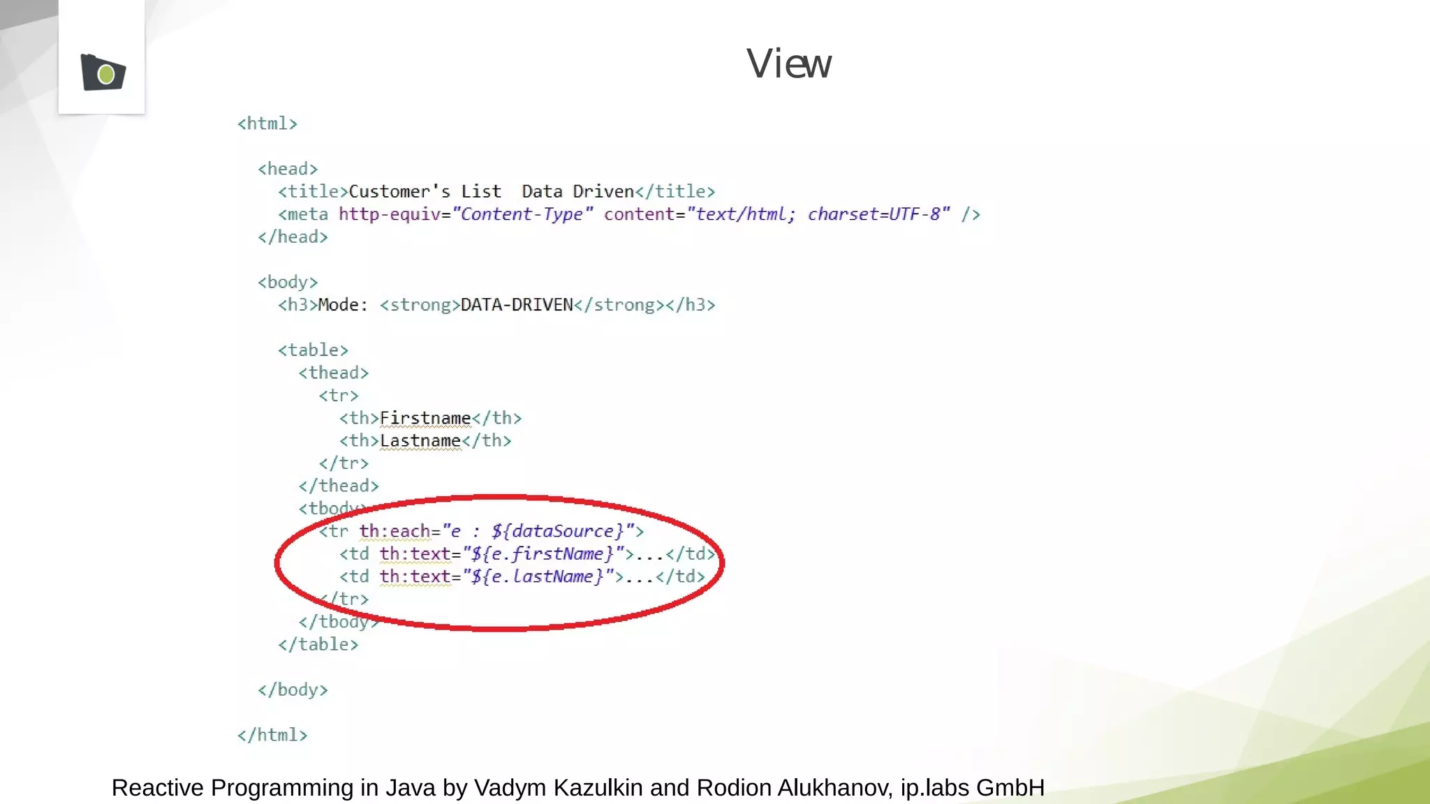 Reactive Programming in Java by Vadym Kazulkin and Rodion Alukhanov, ip.labs GmbH
View
 