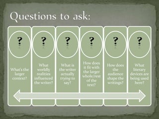 What’s the
larger
context?
What
worldly
realities
influenced
the writer?
What is
the writer
actually
trying to
say?
How does
it fit with
the larger
whole/rest
of the
text?
How does
the
audience
shape the
writings?
What
literary
devices are
being used
here?
 