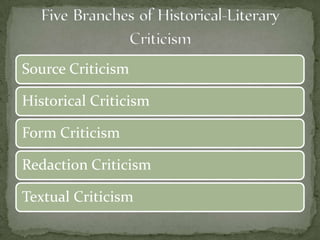 Source Criticism
Historical Criticism
Form Criticism
Redaction Criticism
Textual Criticism
 