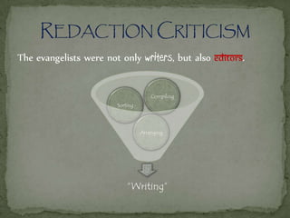 The evangelists were not only writers, but also editors.
“Writing”
Arranging
Sorting
Compiling
 