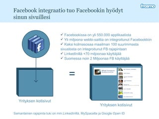 Facebookissa on yli 550.000 applikaatiota  Yli miljoona webbi-saittia on integroitunut Facebookkiin  Kaksi kolmasosaa maailman 100 suurimmasta sivustosta on integroitunut FB rajapintaan  LinkedInillä +70 miljoonaa käyttäjää Suomessa noin 2 Miljoonaa FB käyttäjää Facebook integraatio tuo Facebookin hyödyt sinun sivuillesi Yrityksen kotisivut Yrityksen kotisivut = Samanlainen rajapinta tuki on mm. LinkedInillä, MySpacella ja Google Open ID 