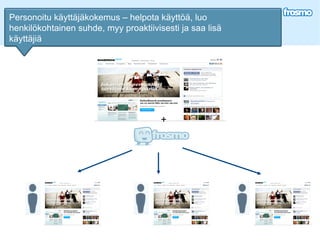 Personoitu käyttäjäkokemus – helpota käyttöä, luo henkilökohtainen suhde, myy proaktiivisesti ja saa lisä käyttäjiä + 