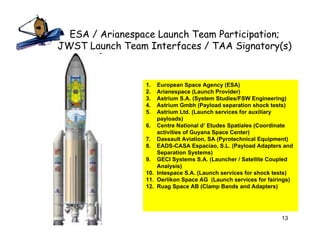 ESA / Arianespace Launch Team Participation;
JWST Launch Team Interfaces / TAA Signatory(s)


                 1.  European Space Agency (ESA)
                 2.  Arianespace (Launch Provider)
                 3.  Astrium S.A. (System Studies/FSW Engineering)
                 4.  Astrium Gmbh (Payload separation shock tests)
                 5.  Astrium Ltd. (Launch services for auxiliary
                     payloads)
                 6. Centre National d’ Etudes Spatiales (Coordinate
                     activities of Guyana Space Center)
                 7. Dassault Aviation, SA (Pyrotechnical Equipment)
                 8. EADS-CASA Espaciao, S.L. (Payload Adapters and
                     Separation Systems)
                 9. GECI Systems S.A. (Launcher / Satellite Coupled
                     Analysis)
                 10. Intespace S.A. (Launch services for shock tests)
                 11. Oerlikon Space AG (Launch services for fairings)
                 12. Ruag Space AB (Clamp Bands and Adapters)




                                                                 13
 