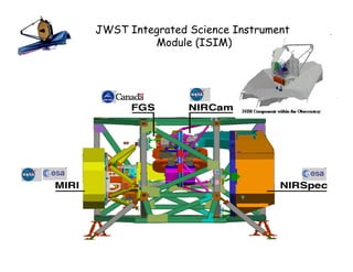 JWST Integrated Science Instrument
         Module (ISIM)




                                     7
 