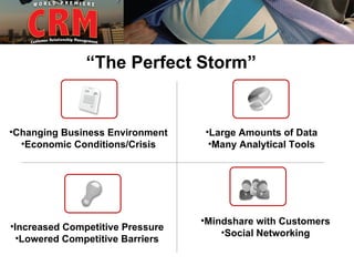 “The Perfect Storm”


•Changing Business Environment    •Large Amounts of Data
  •Economic Conditions/Crisis      •Many Analytical Tools




                                  •Mindshare with Customers
•Increased Competitive Pressure
                                      •Social Networking
  •Lowered Competitive Barriers
 