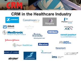 CRM in the Healthcare Industry
 