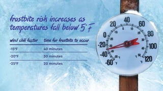 Frostbite Statistics Cold Hard Facts About Frostbite | PDF