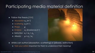 14SIGGRAPH 2015 – Advances in Real-Time Rendering course
Participating media material definition
 Follow the theory [PBR]...