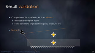 31SIGGRAPH 2015 – Advances in Real-Time Rendering course
Result validation
 Compare results to references from Mitsuba
 ...