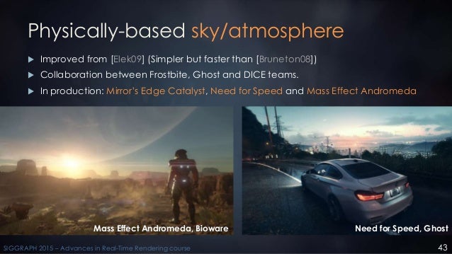 physically based rendering
