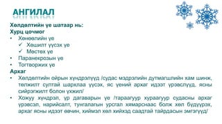 Хөлдөлт (Frostible) | PPT