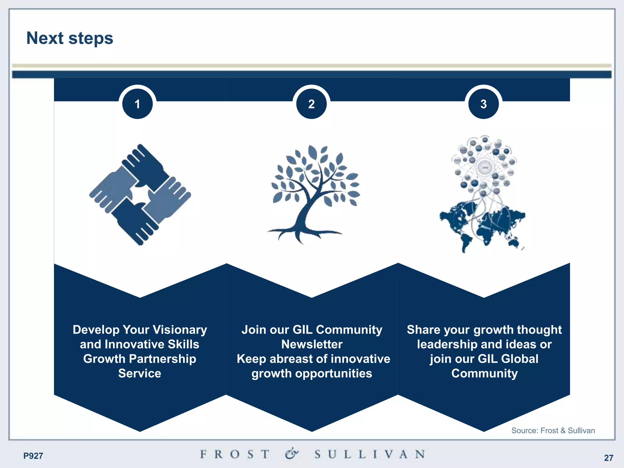 27P927
Next steps
Develop Your Visionary
and Innovative Skills
Growth Partnership
Service
Share your growth thought
leadership and ideas or
join our GIL Global
Community
Join our GIL Community
Newsletter
Keep abreast of innovative
growth opportunities
1 2 3
Source: Frost & Sullivan
 