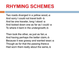 Two roads diverged in a yellow wood,-a 
And sorry I could not travel both -b 
And be one traveler, long I stood -a 
And looked down one as far as I could -a 
To where it bent in the undergrowth;-b 
Then took the other, as just as fair,-a 
And having perhaps the better claim,-b 
Because it was grassy and wanted wear;-a 
Though as for that the passing there-a 
Had worn them really about the same,-b 
 