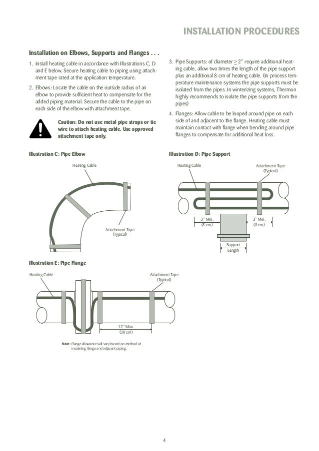 Frost Protection Heat Tracing Frost Protection Installation Procedu…