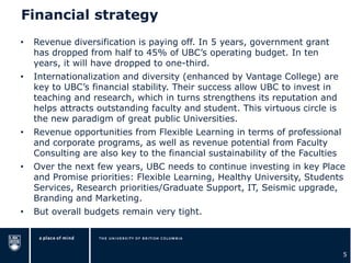 Financial strategy
• Revenue diversification is paying off. In 5 years, government grant
has dropped from half to 45% of UBC’s operating budget. In ten
years, it will have dropped to one-third.
• Internationalization and diversity (enhanced by Vantage College) are
key to UBC’s financial stability. Their success allow UBC to invest in
teaching and research, which in turns strengthens its reputation and
helps attracts outstanding faculty and student. This virtuous circle is
the new paradigm of great public Universities.
• Revenue opportunities from Flexible Learning in terms of professional
and corporate programs, as well as revenue potential from Faculty
Consulting are also key to the financial sustainability of the Faculties
• Over the next few years, UBC needs to continue investing in key Place
and Promise priorities: Flexible Learning, Healthy University, Students
Services, Research priorities/Graduate Support, IT, Seismic upgrade,
Branding and Marketing.
• But overall budgets remain very tight.
5
 