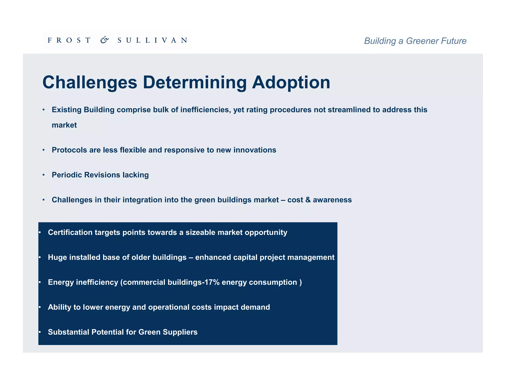 Intelligent and Green Buildings Summit - Frost & Sullivan